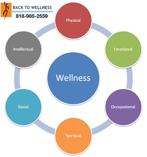 50 Best Holistic Centers of 2024 (with Pricing) .